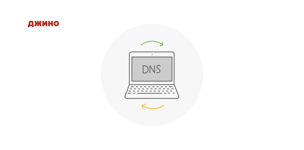 Какой dns у мегафона